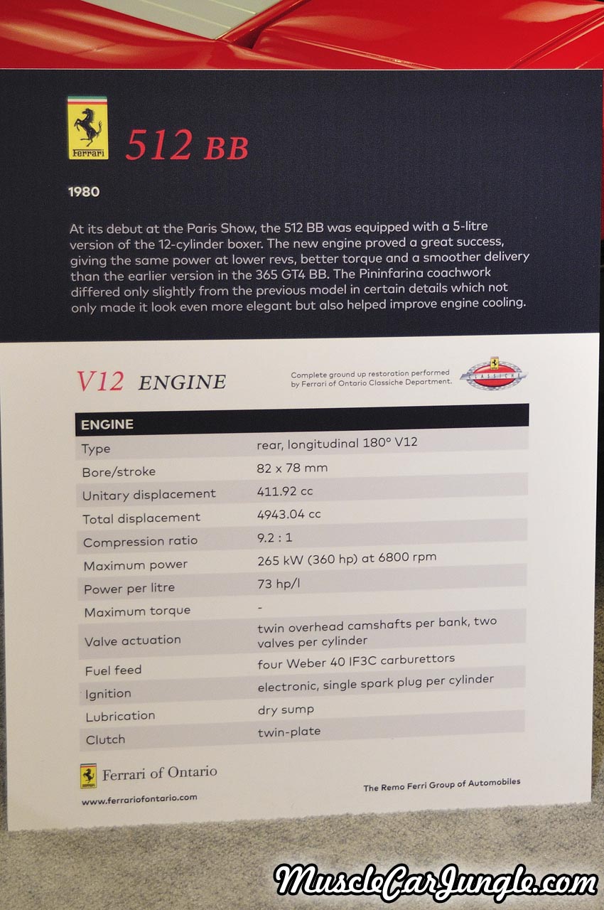 1980 Ferrari 512 BB Information